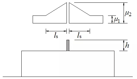 《屋面結構雪荷載設計標準》有什么新內容 《屋面結構雪荷載設計標準》有什么新內容
