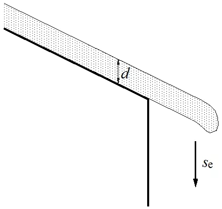 《屋面結構雪荷載設計標準》有什么新內容 《屋面結構雪荷載設計標準》有什么新內容