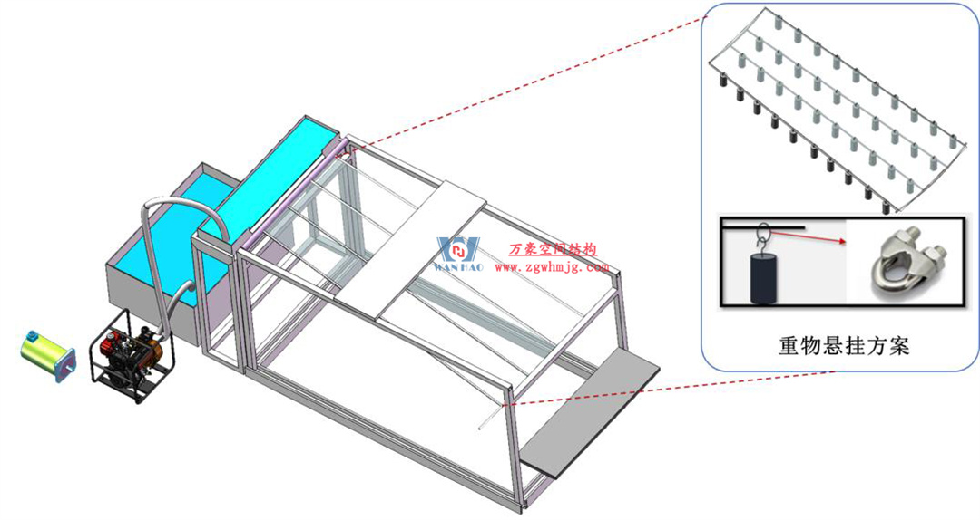 科技賦能品質工程 | 萬豪集團攜手浙大團隊圓滿完成無錫奧體中心膜結構排水試驗驗收 科技賦能品質工程 | 萬豪集團攜手浙大團隊圓滿完成無錫奧體中心膜結構排水試驗驗收