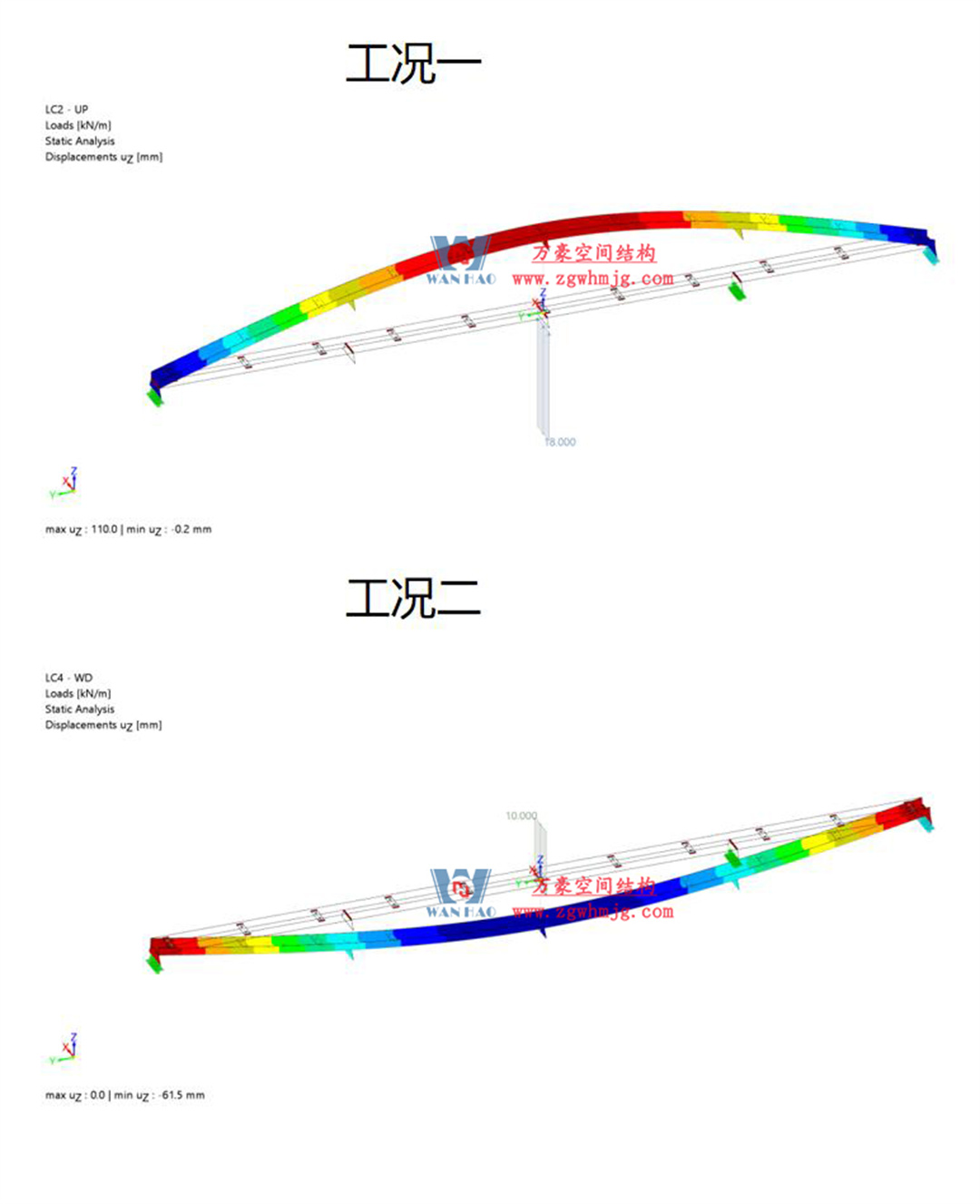科技賦能品質工程 | 萬豪集團攜手浙大團隊圓滿完成無錫奧體中心膜結構排水試驗驗收 科技賦能品質工程 | 萬豪集團攜手浙大團隊圓滿完成無錫奧體中心膜結構排水試驗驗收